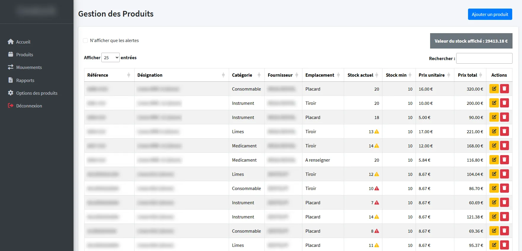 Liste des produits et niveaux de stock